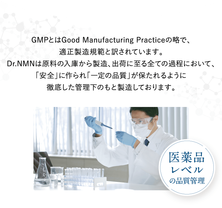 医薬品レベルの品質管理